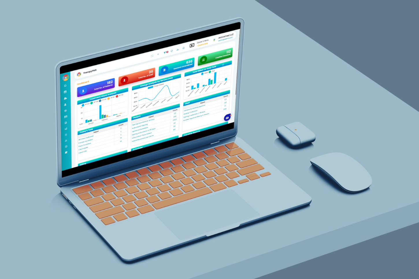 Best Practice Management Software for ABA Practice