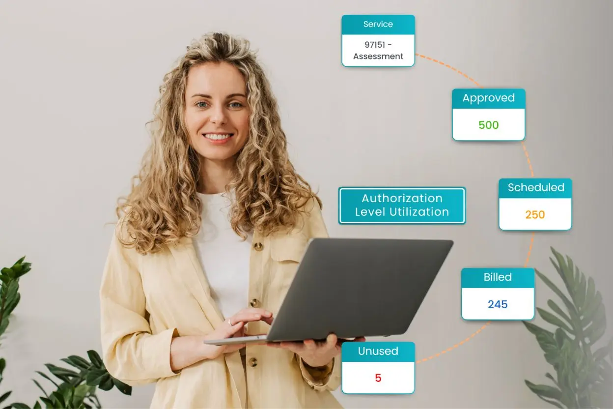 TherapyPM Authorization Utilization illustrated image
